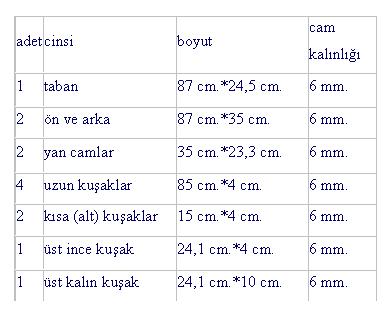 Akvaryum Fiyatlari Ve Cesitleri 22 Indirim